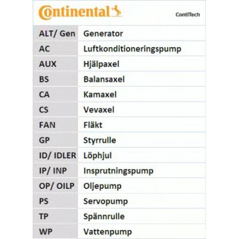 CT1010   Ремінь ГРМ CONTI SYNCHROBELT — фото товара №12
