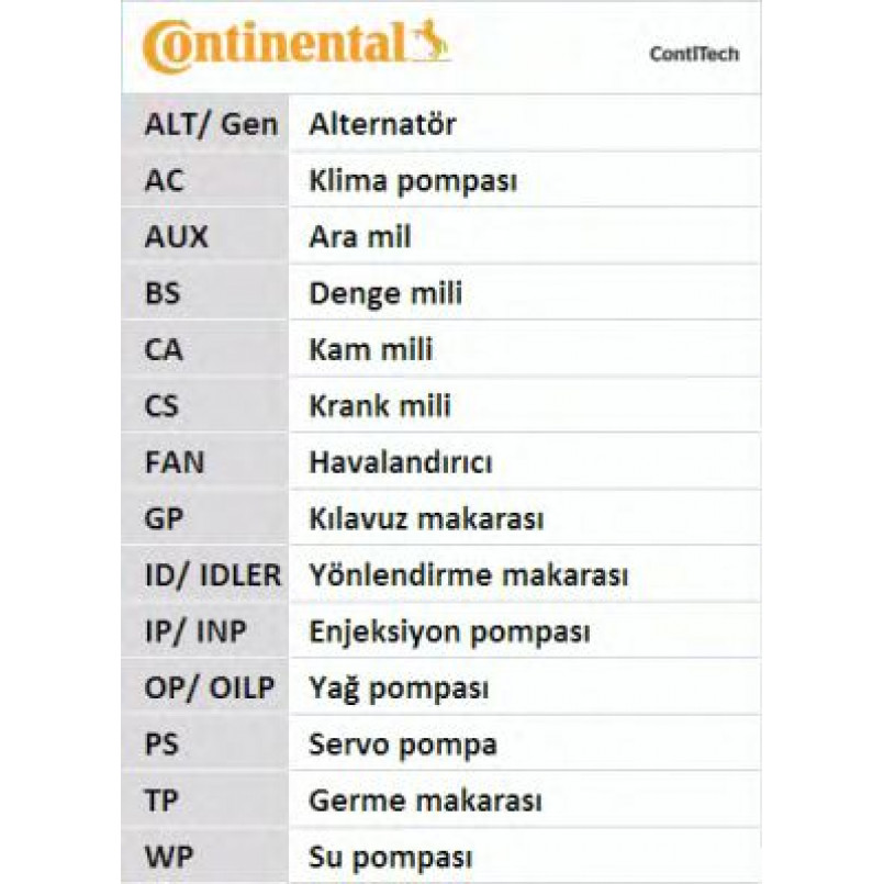 CT1010   Ремінь ГРМ CONTI SYNCHROBELT — фото товара №13