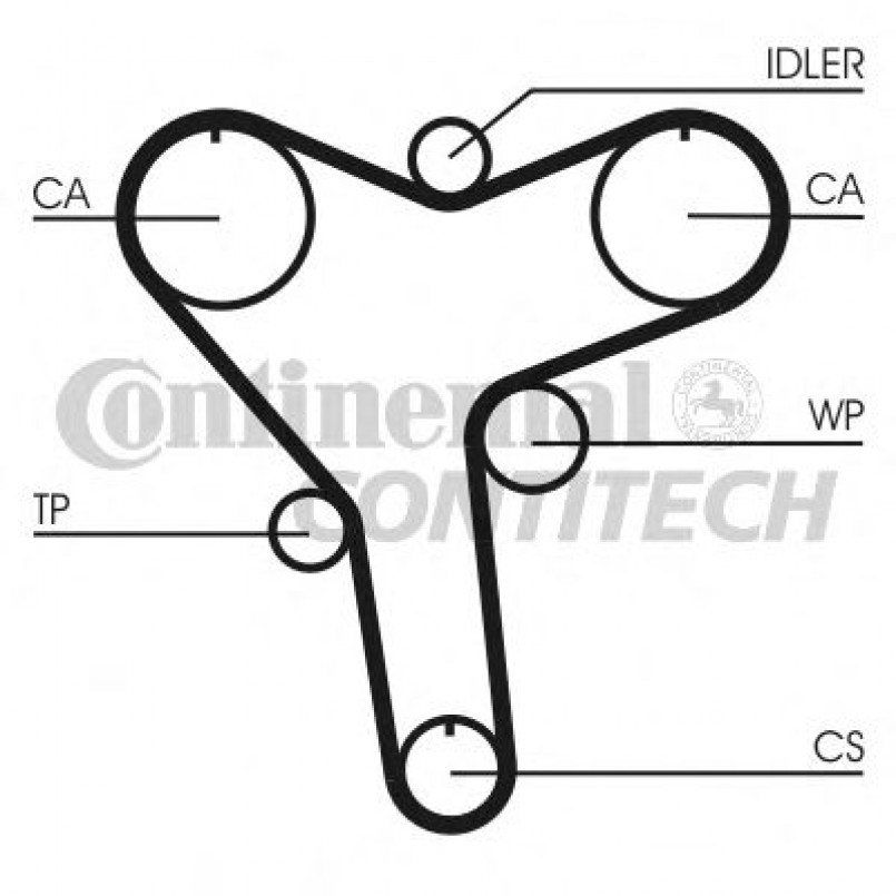 CT1029   Ремінь ГРМ CONTI SYNCHROBELT — фото товара №18