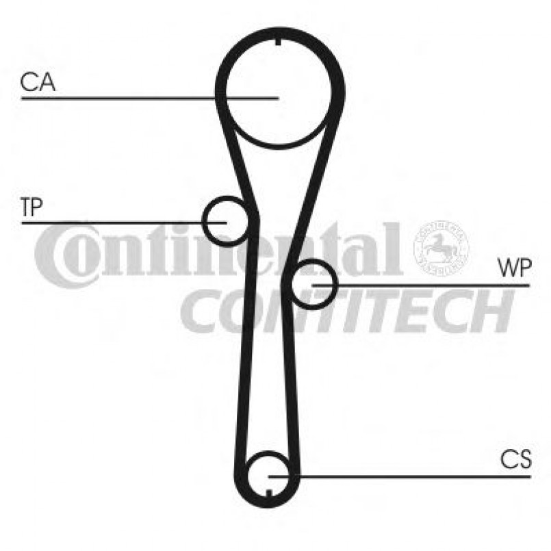 CT1045   Ремінь ГРМ CONTI SYNCHROBELT — фото товара №19