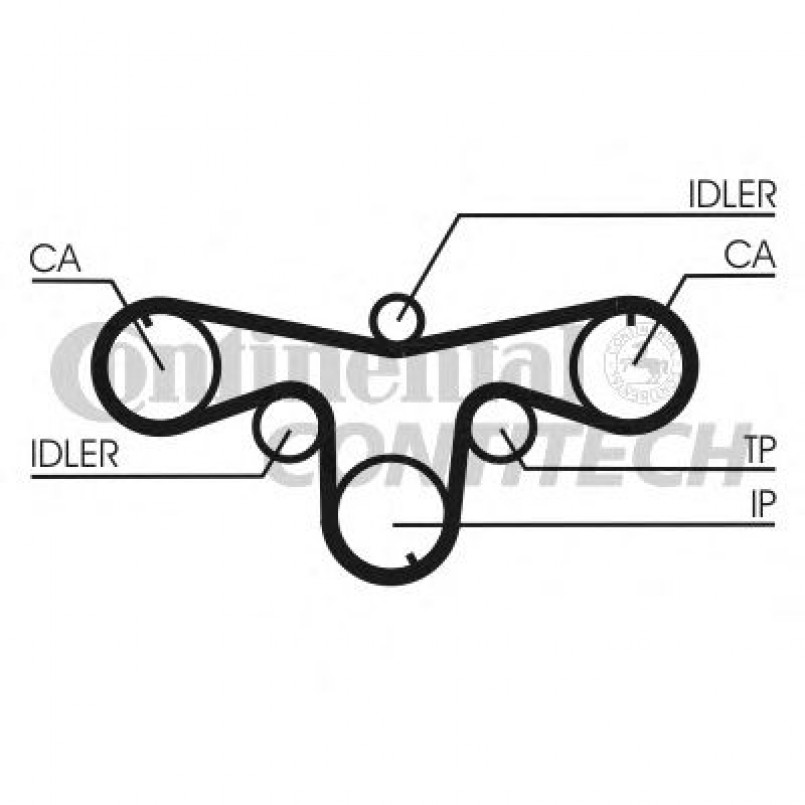 CT1079   Ремінь ГРМ CONTI SYNCHROBELT — фото товара №19