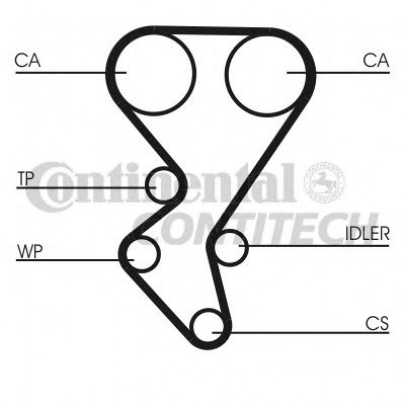 CT1092   Ремінь ГРМ CONTI SYNCHROBELT — фото товара №20
