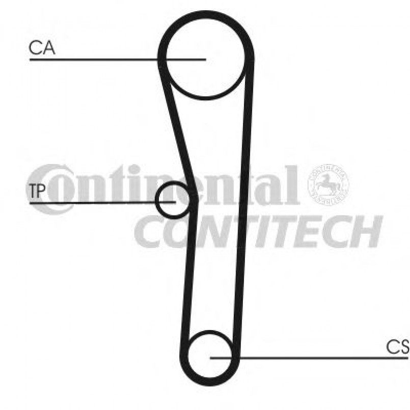 CT536   Ремінь ГРМ CONTI SYNCHROBELT — фото товара №4