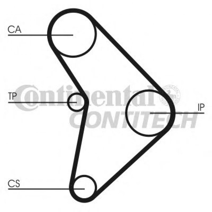 CT592   Ремінь ГРМ CONTI SYNCHROBELT — фото товара №19