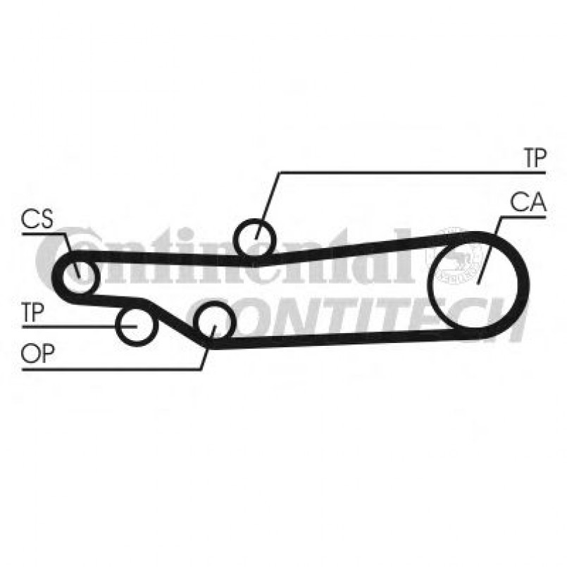 CT635   Ремінь ГРМ CONTI SYNCHROBELT — фото товара №4