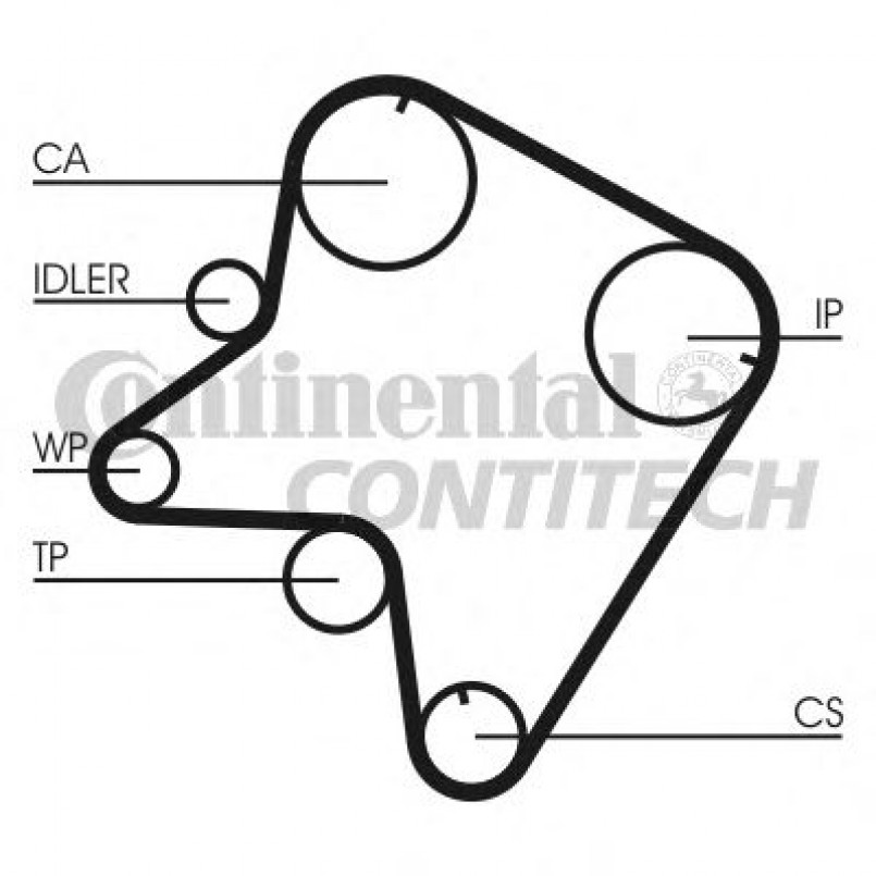 CT762   Ремінь ГРМ CONTI SYNCHROBELT — фото товара №19