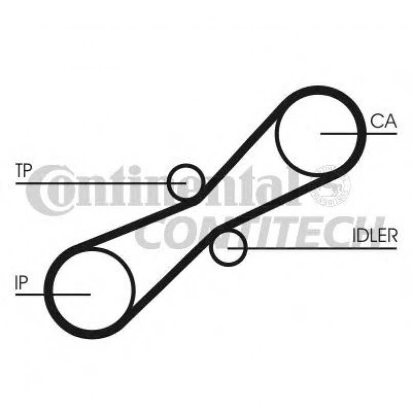 CT791   Ремінь ГРМ CONTI SYNCHROBELT — фото товара №3