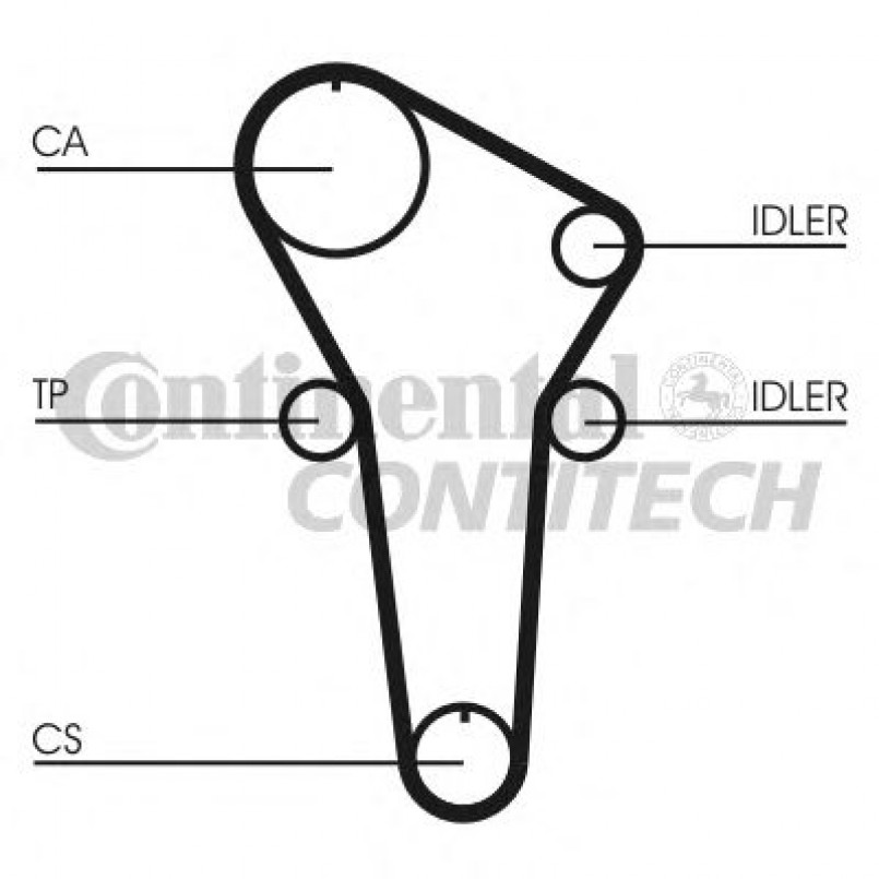 CT899   Ремінь ГРМ CONTI SYNCHROBELT — фото товара №18