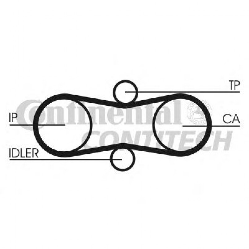 CT914   Ремінь ГРМ CONTI SYNCHROBELT — фото товара №3