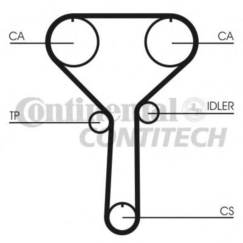 CT992   Ремінь ГРМ CONTI SYNCHROBELT — фото товара №18