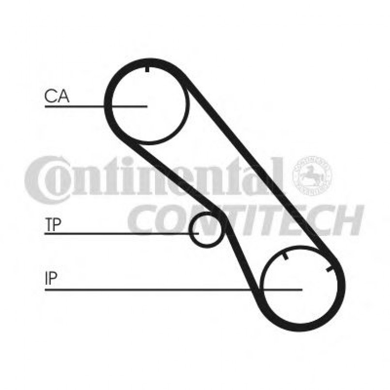 CT1153   Ремінь ГРМ CONTI SYNCHROBELT — фото товара №3