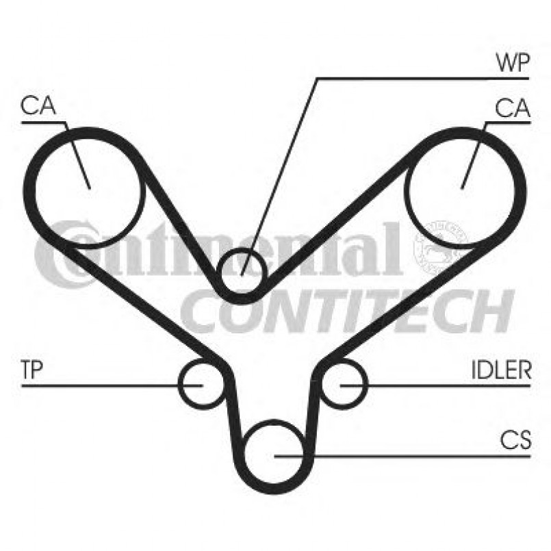 CT1175   Ремінь ГРМ CONTI SYNCHROBELT — фото товара №19
