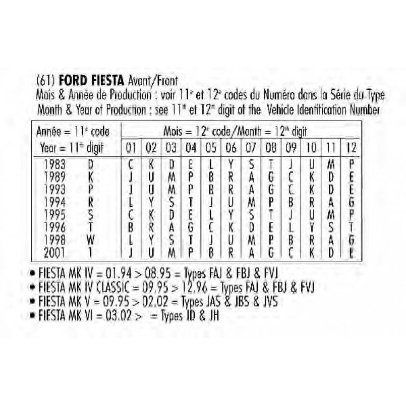 104217 Record Амортизатор OIL передній ЦІНА за 1 шт.УПАК.по 2 шт.(лівий+правий) — фото товара №1