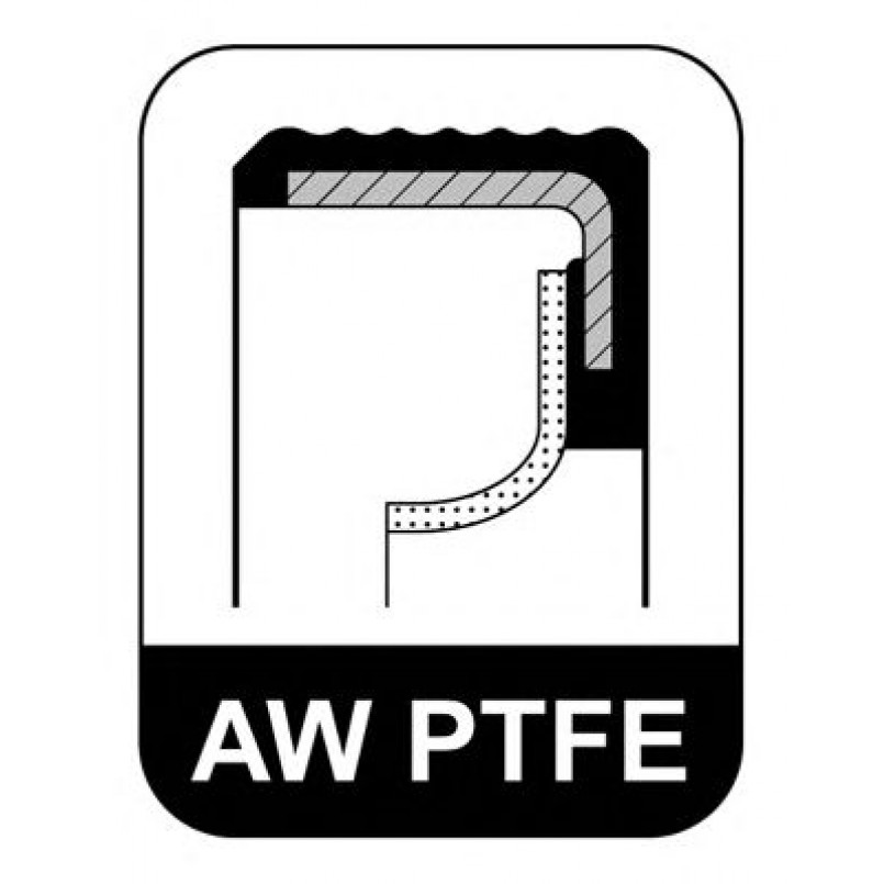 299.640 ELRING Сальник вала двигуна — фото товара